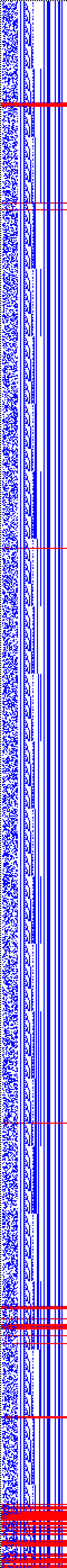 Bild: Logdateigrafik