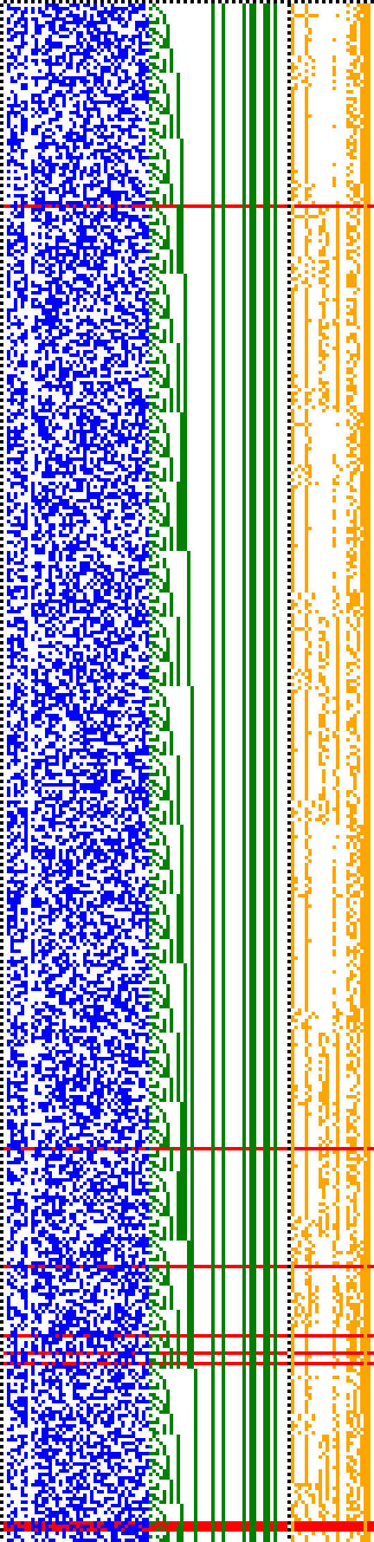 Bild: Logdateigrafik