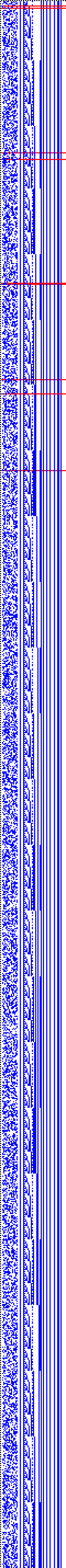 Bild: Logdateigrafik