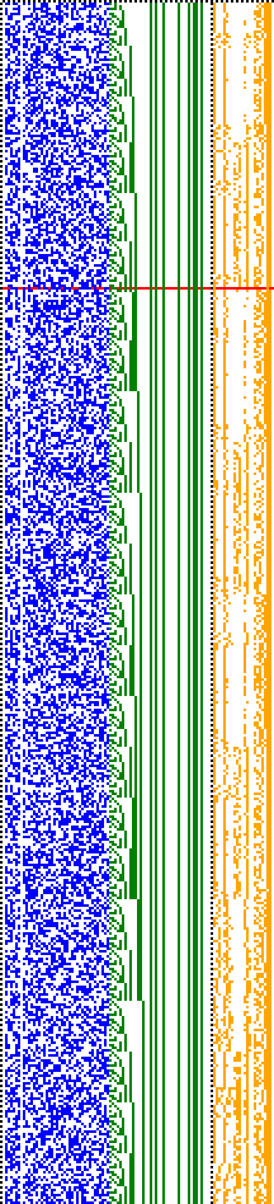 Bild: Logdateigrafik