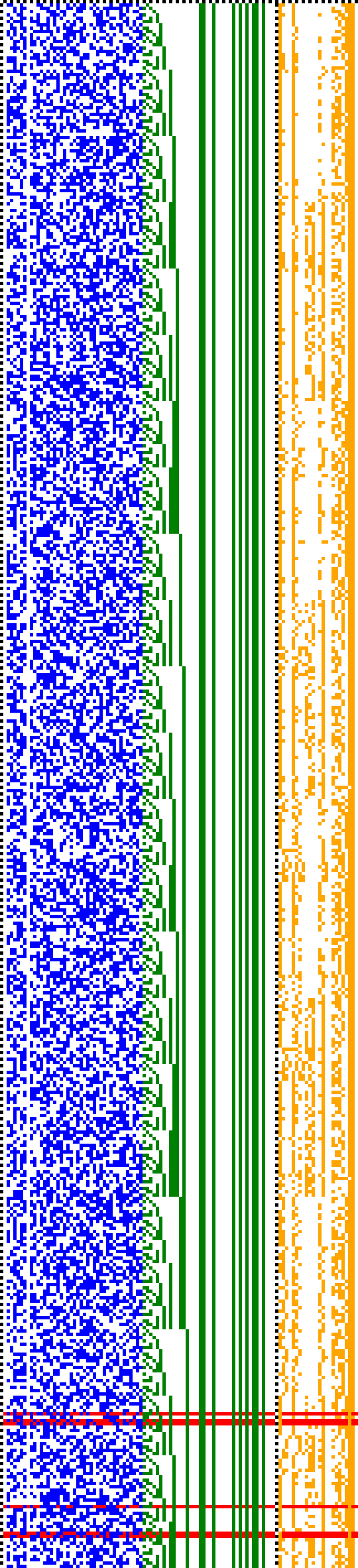 Bild: Logdateigrafik