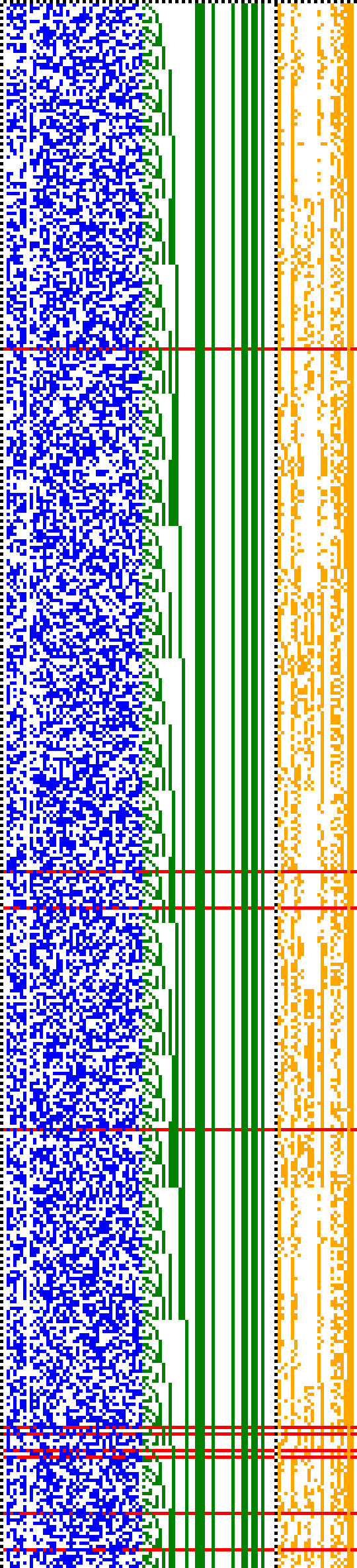 Bild: Logdateigrafik