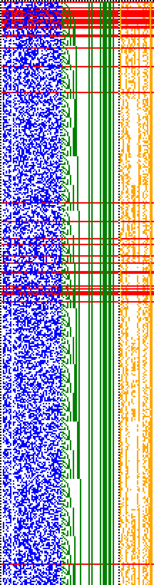 Bild: Logdateigrafik