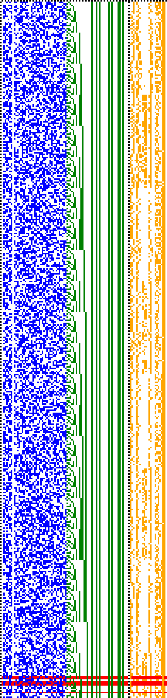 Bild: Logdateigrafik