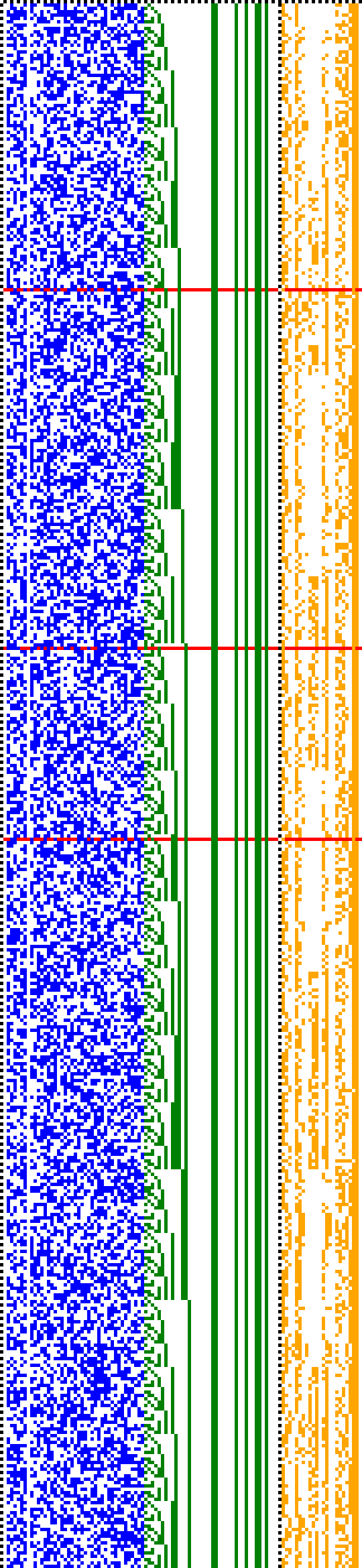 Bild: Logdateigrafik