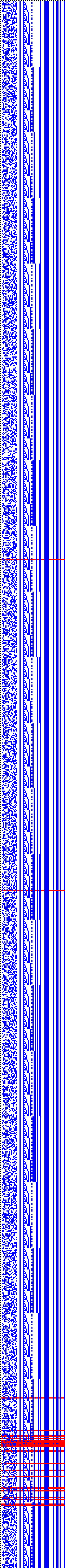 Bild: Logdateigrafik