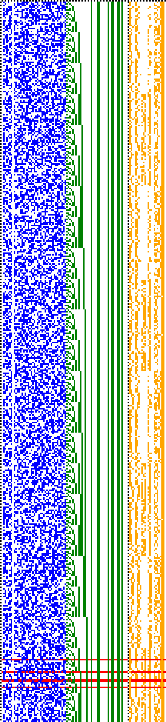 Bild: Logdateigrafik