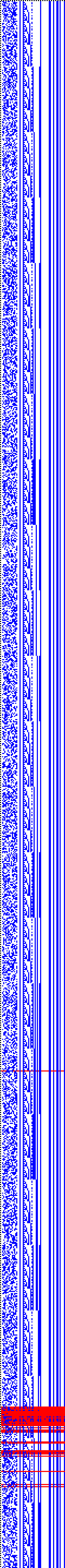 Bild: Logdateigrafik