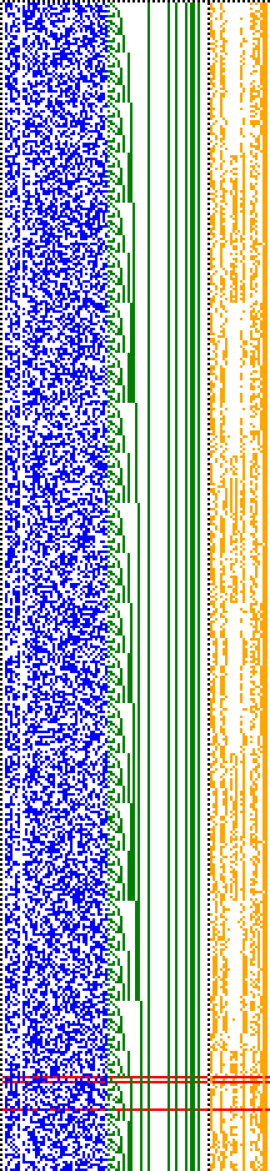 Bild: Logdateigrafik