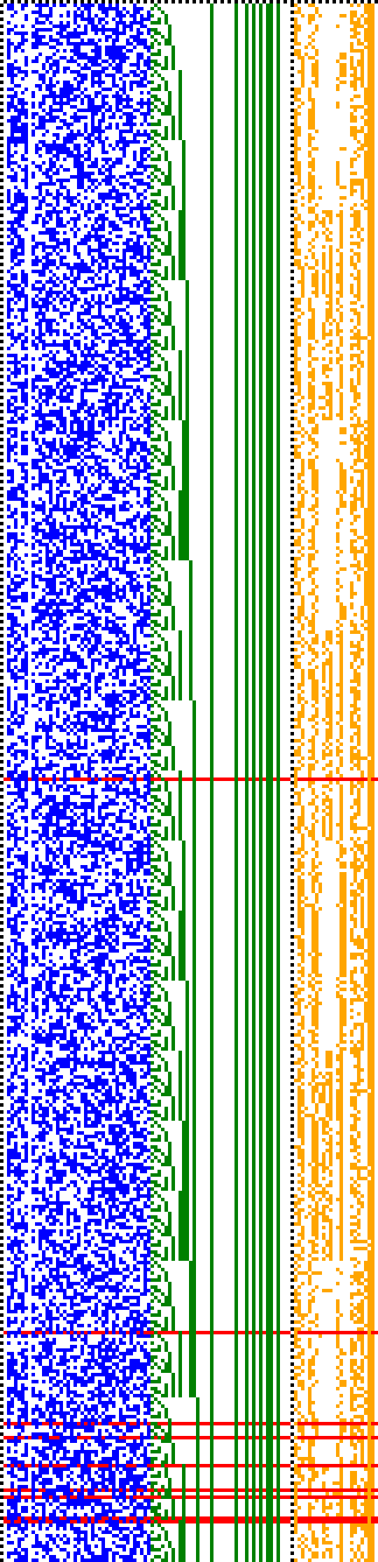 Bild: Logdateigrafik