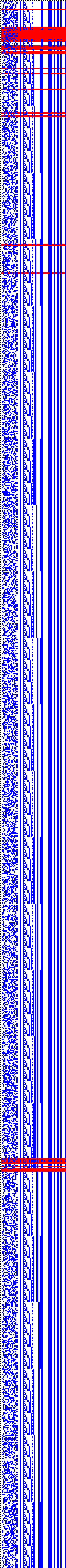 Bild: Logdateigrafik