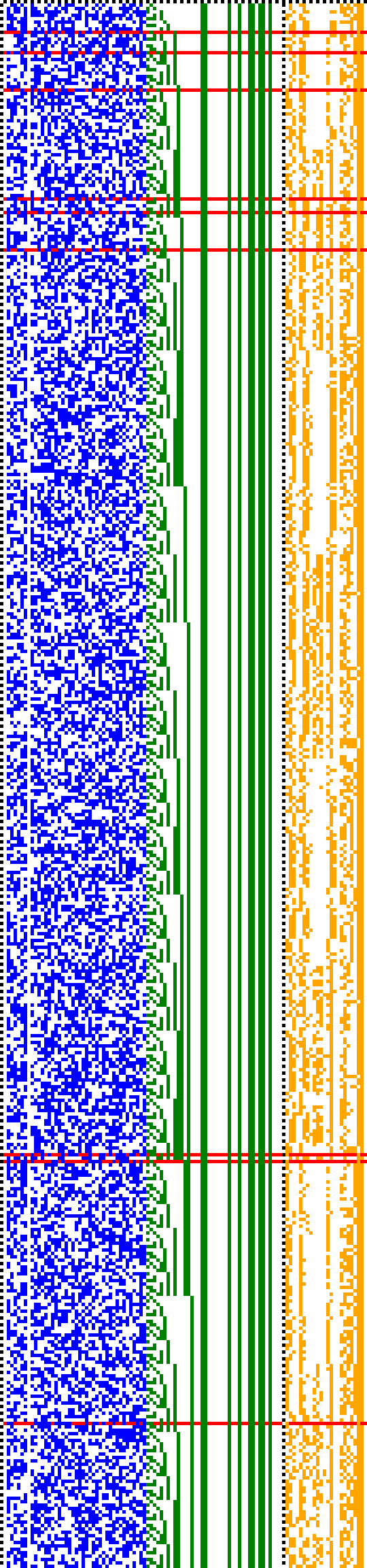 Bild: Logdateigrafik