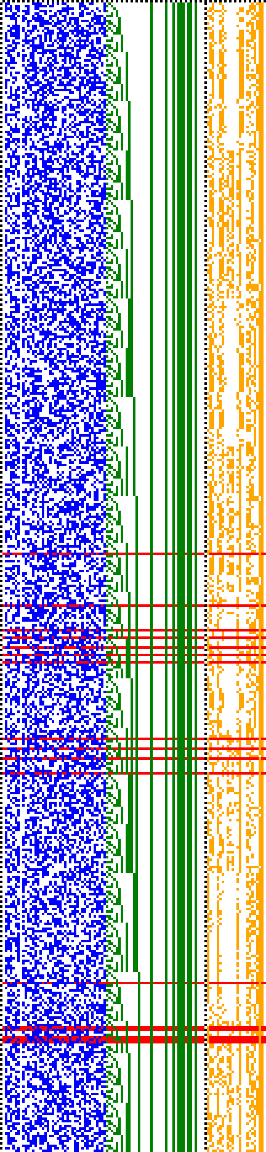 Bild: Logdateigrafik