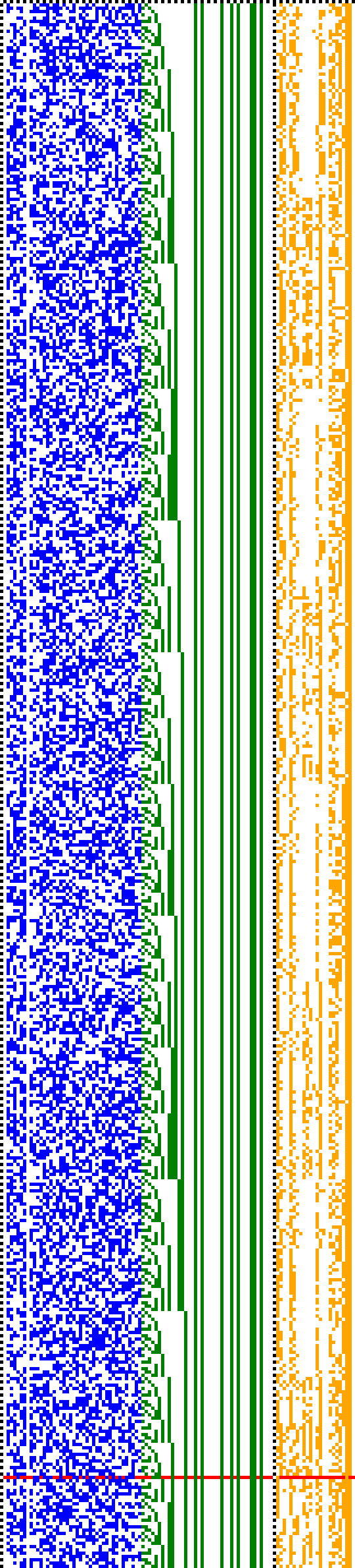 Bild: Logdateigrafik