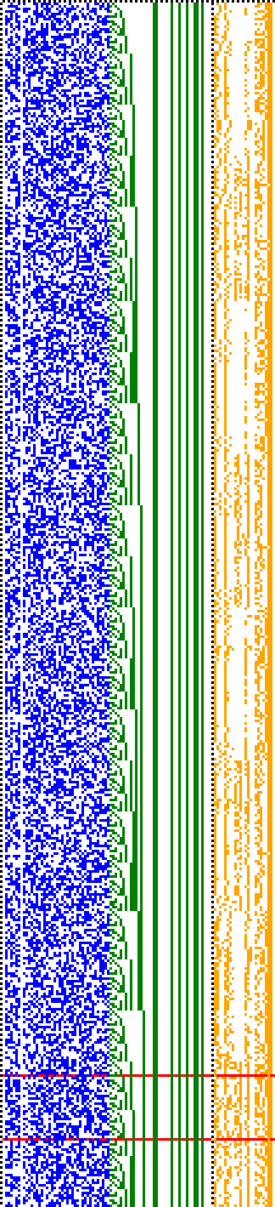 Bild: Logdateigrafik