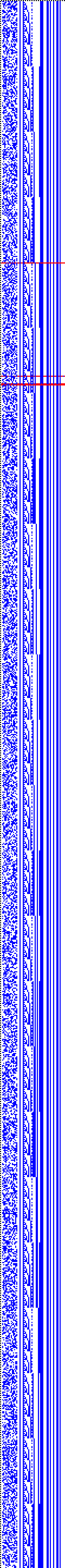 Bild: Logdateigrafik