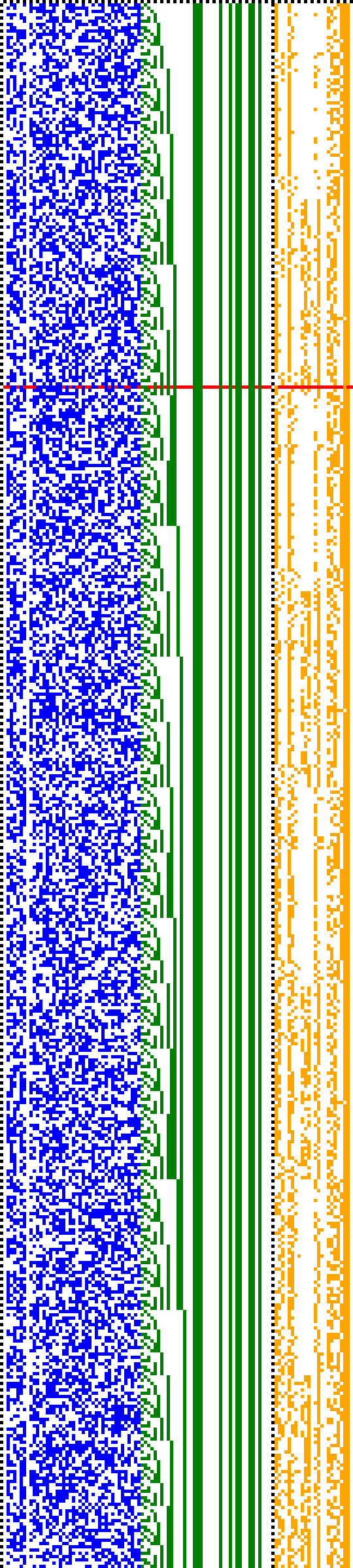 Bild: Logdateigrafik