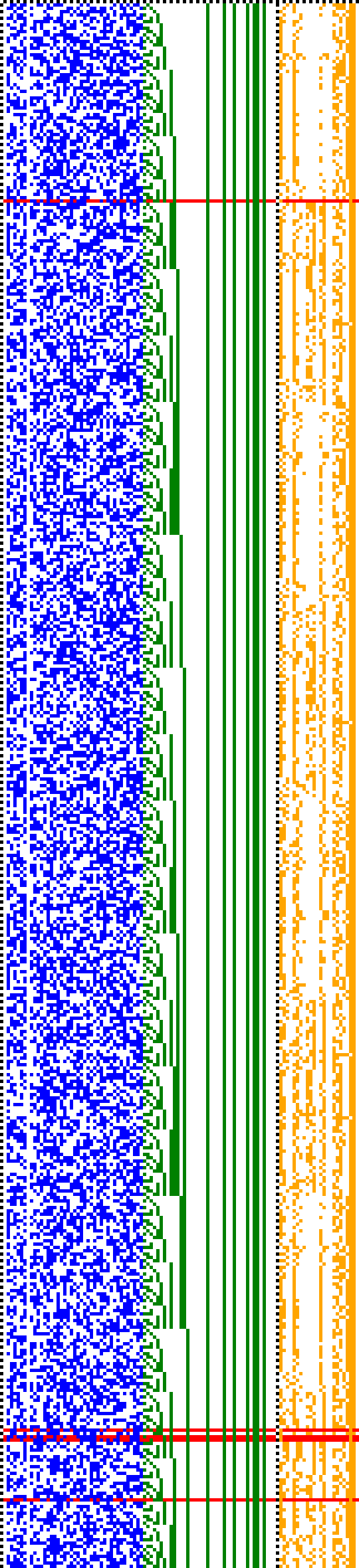 Bild: Logdateigrafik