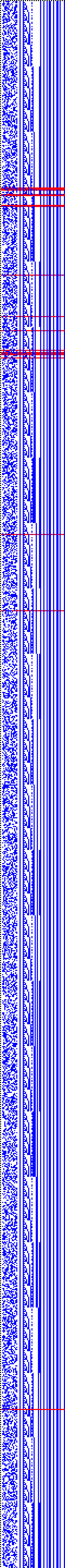 Bild: Logdateigrafik