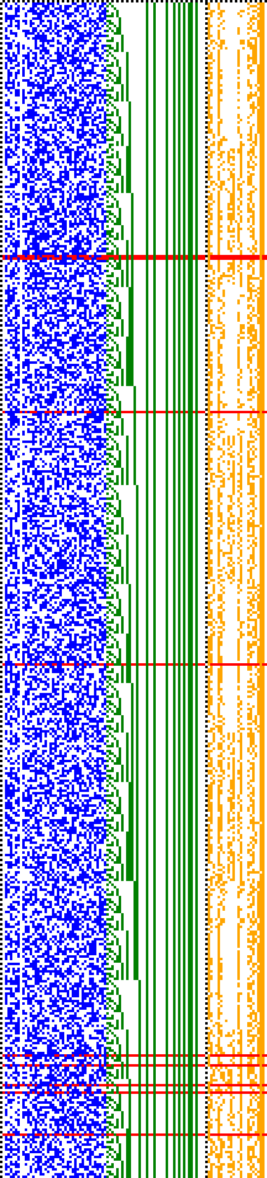 Bild: Logdateigrafik