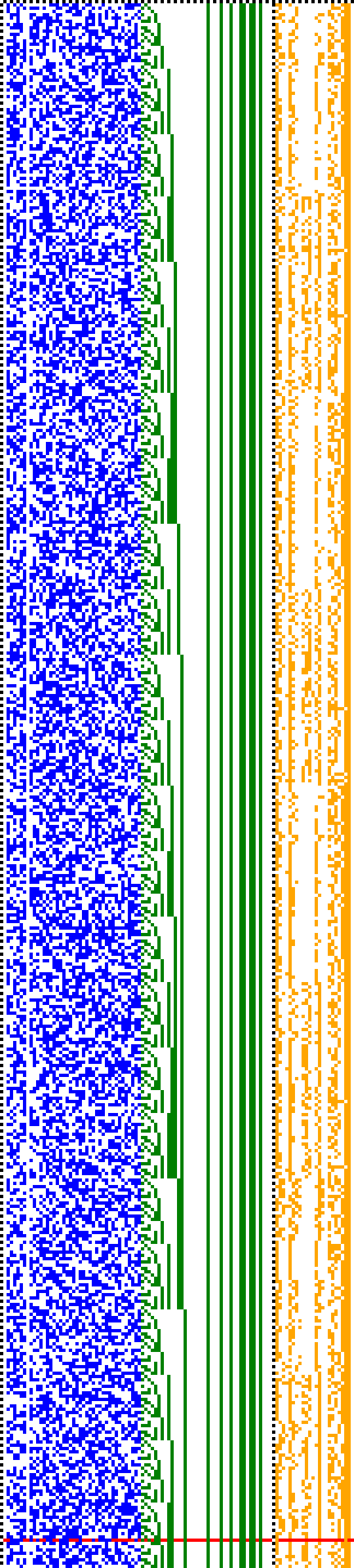 Bild: Logdateigrafik