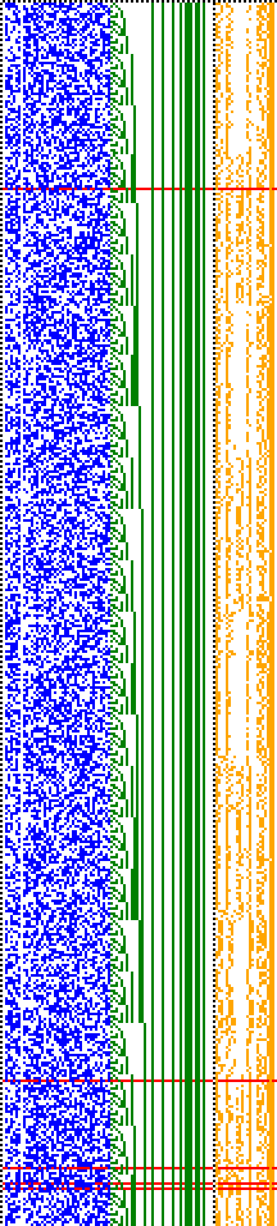 Bild: Logdateigrafik