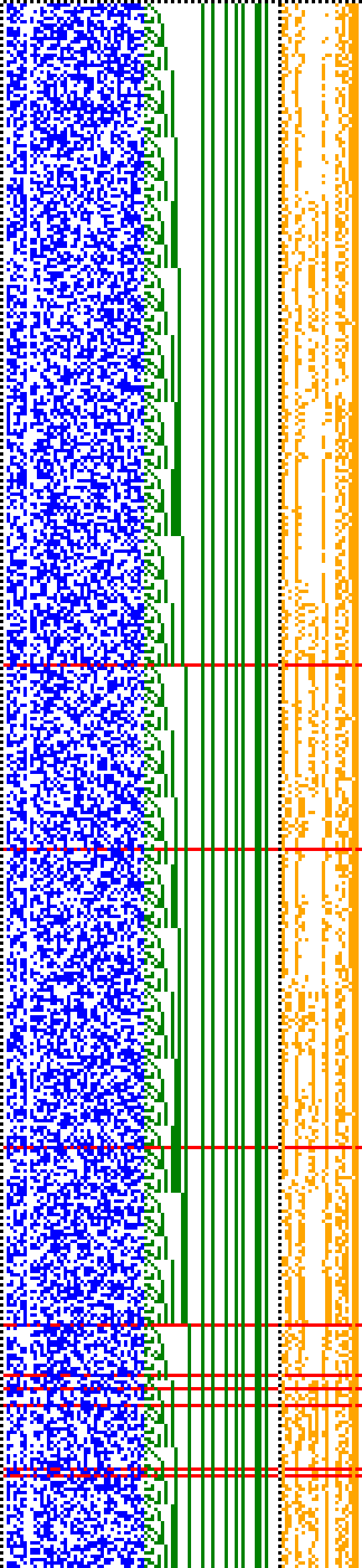 Bild: Logdateigrafik