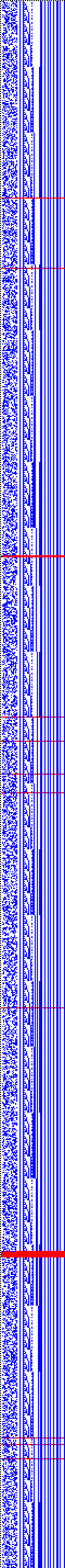 Bild: Logdateigrafik