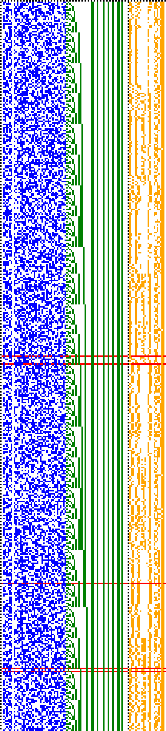 Bild: Logdateigrafik