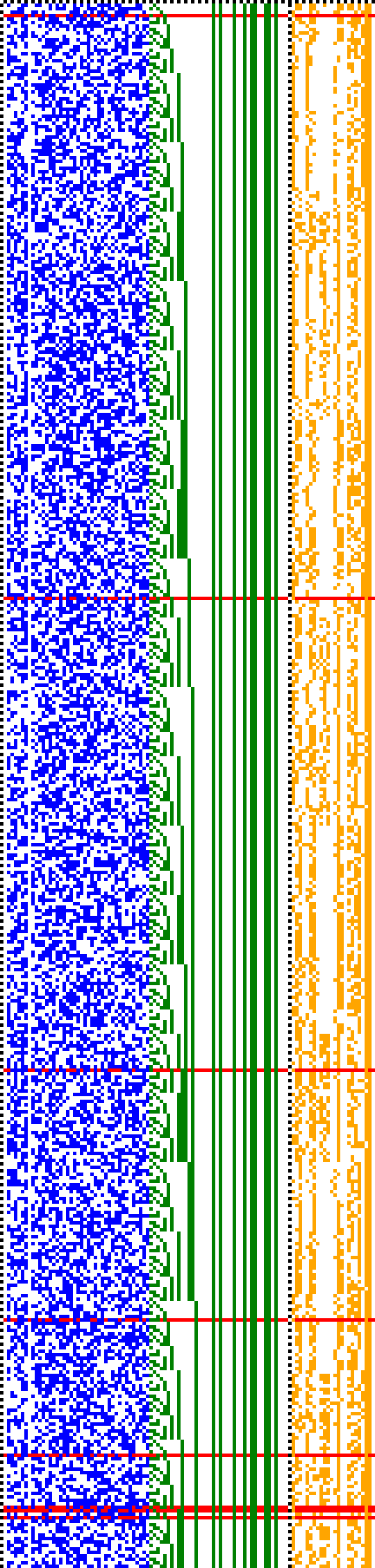 Bild: Logdateigrafik