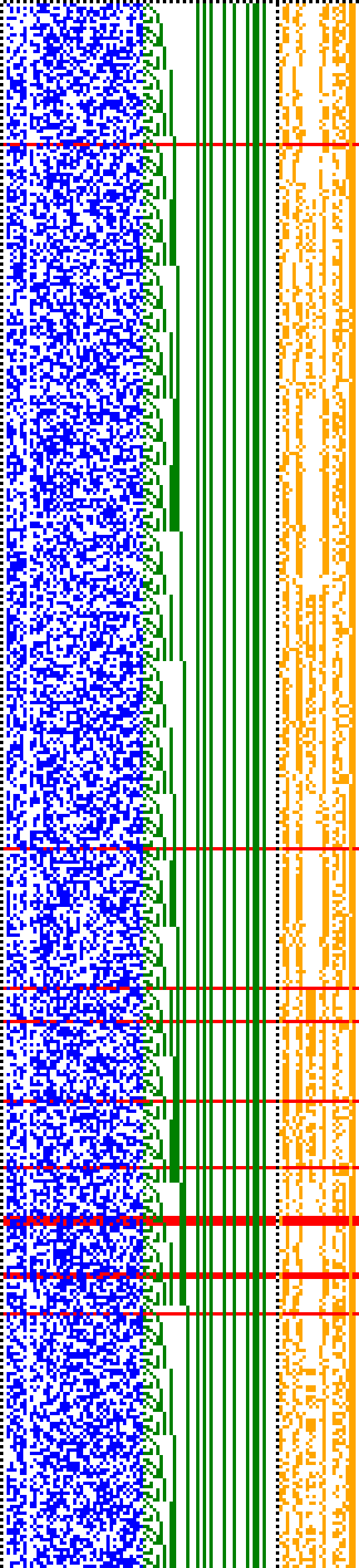 Bild: Logdateigrafik