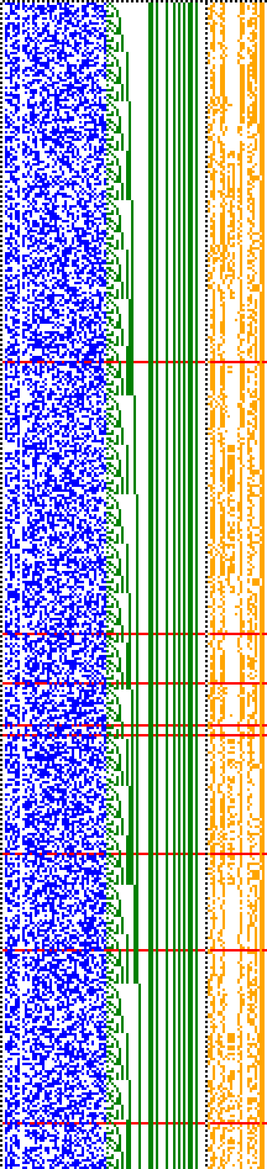 Bild: Logdateigrafik