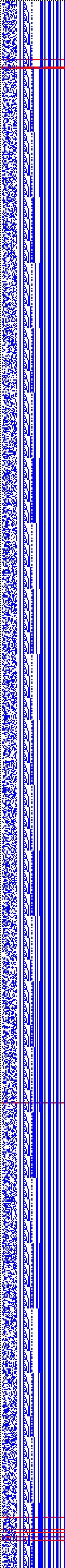 Bild: Logdateigrafik