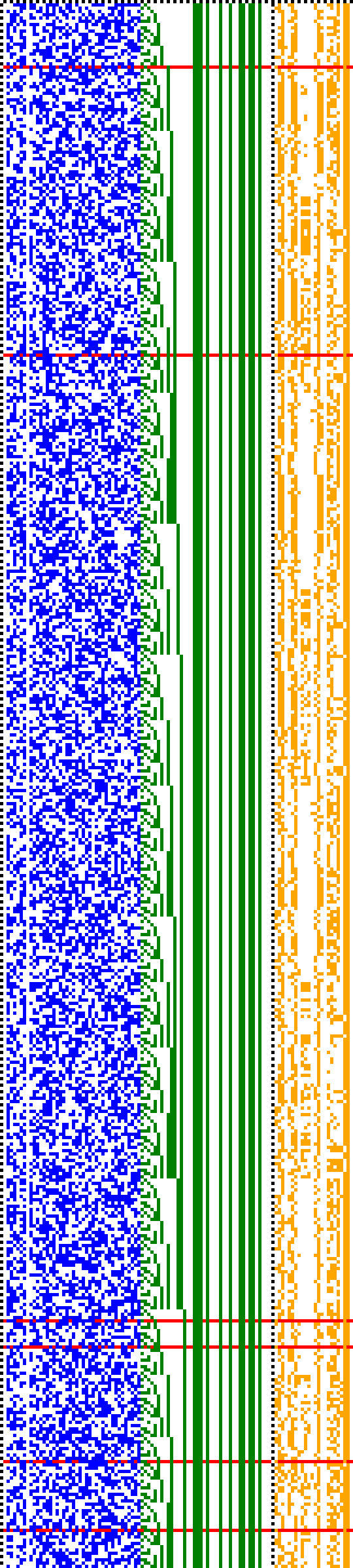 Bild: Logdateigrafik