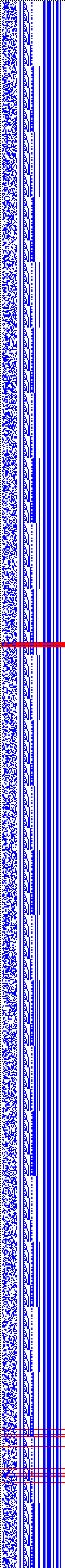 Bild: Logdateigrafik