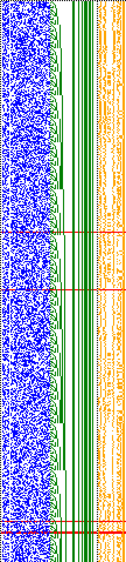 Bild: Logdateigrafik