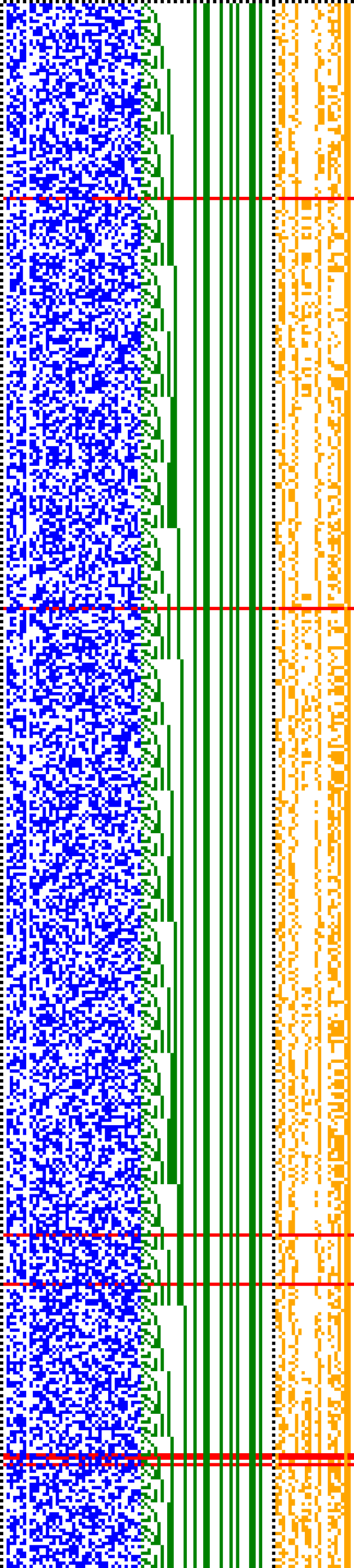 Bild: Logdateigrafik