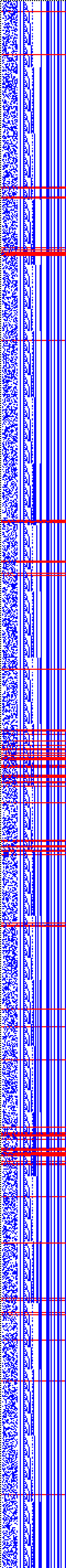 Bild: Logdateigrafik