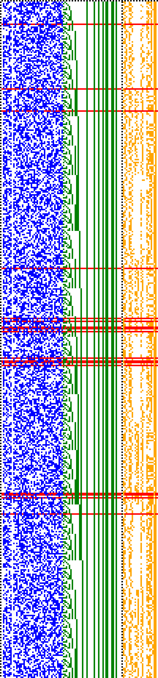 Bild: Logdateigrafik