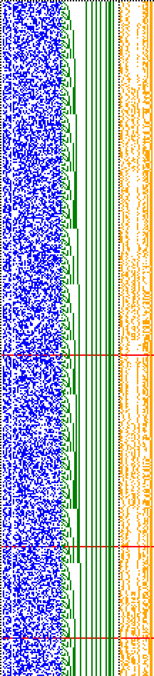 Bild: Logdateigrafik