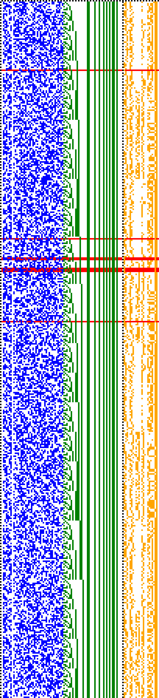 Bild: Logdateigrafik