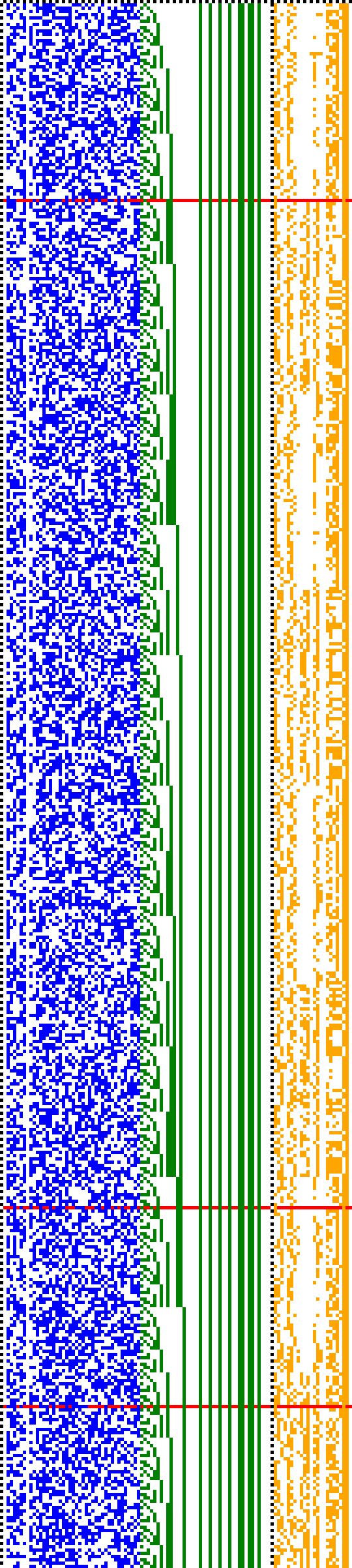 Bild: Logdateigrafik