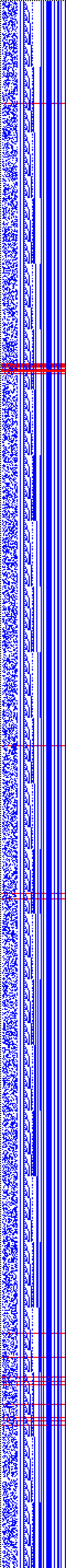 Bild: Logdateigrafik