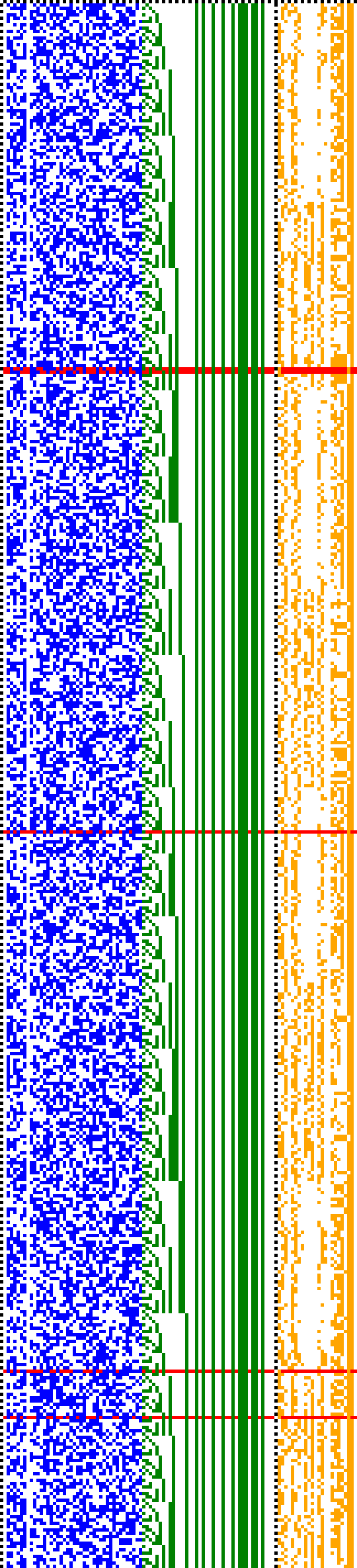 Bild: Logdateigrafik