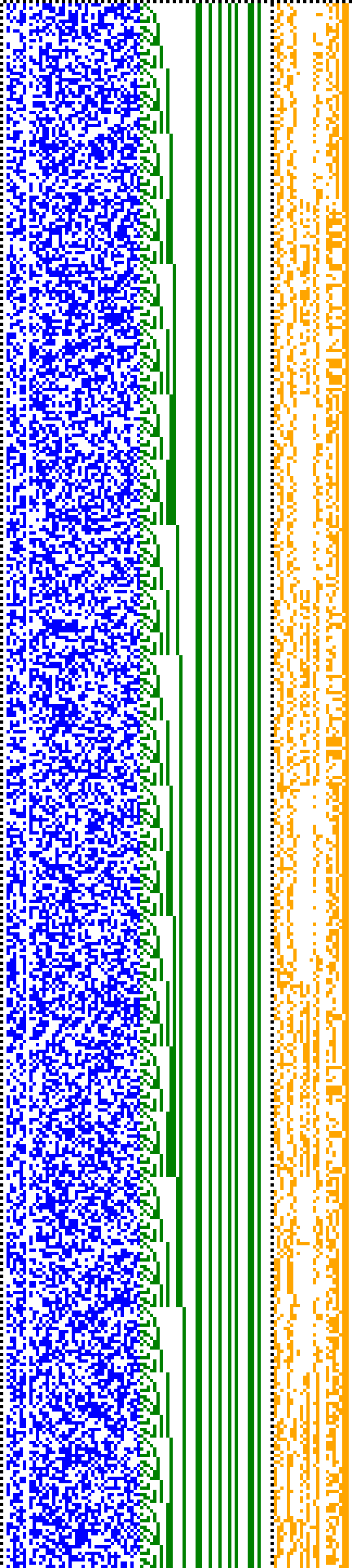 Bild: Logdateigrafik