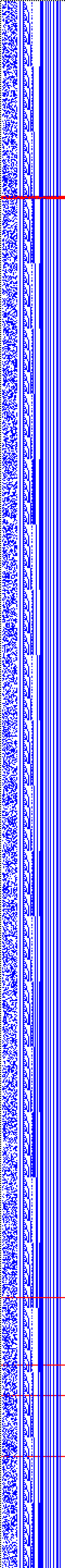 Bild: Logdateigrafik