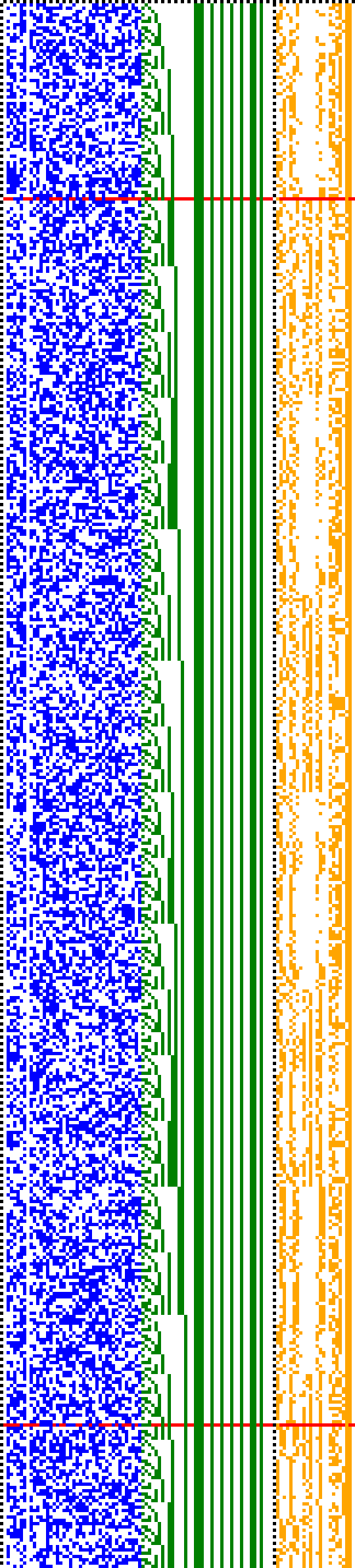 Bild: Logdateigrafik