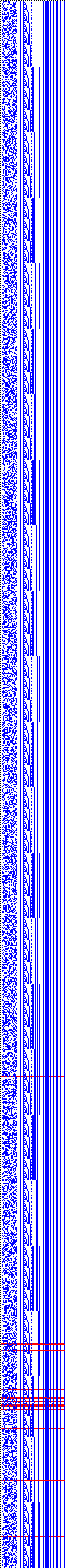 Bild: Logdateigrafik