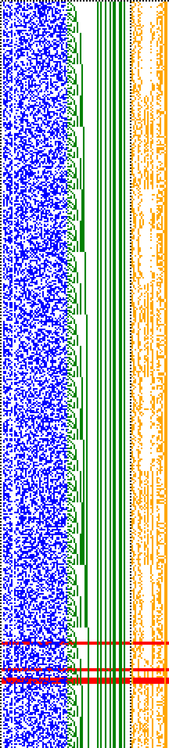 Bild: Logdateigrafik