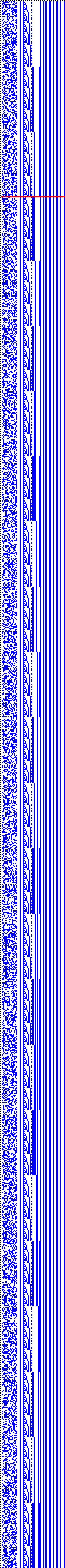 Bild: Logdateigrafik